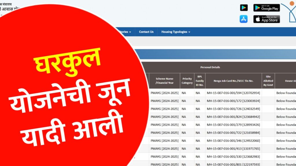 New lists of Gharkul scheme
